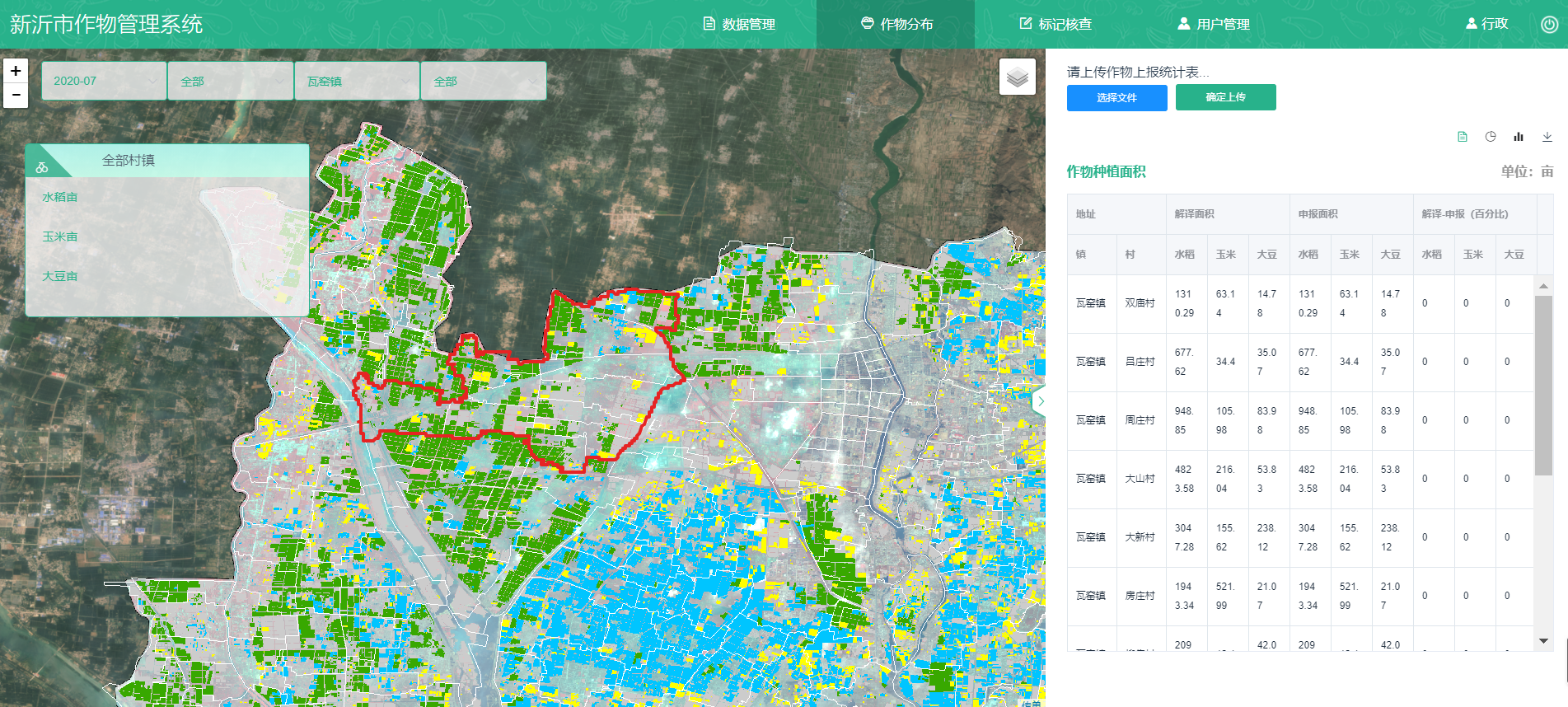作(zuò)物(wù)種植補貼管理(lǐ)系統